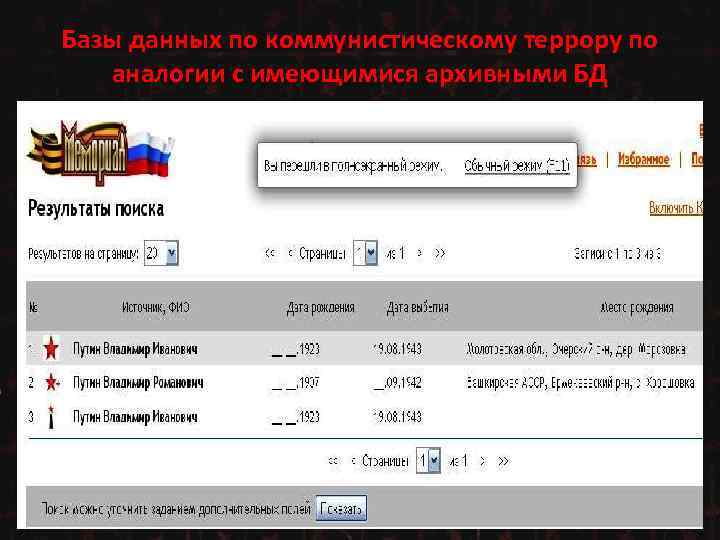 Базы данных по коммунистическому террору по аналогии с имеющимися архивными БД 