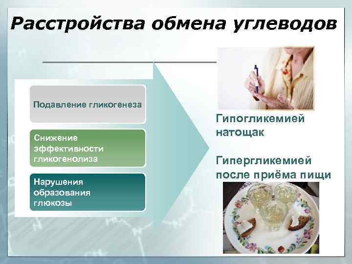 Расстройства обмена углеводов Подавление гликогенеза Снижение эффективности гликогенолиза Нарушения образования глюкозы Гипогликемией натощак Гипергликемией