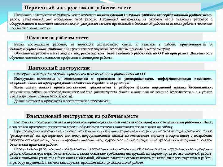 Первичный инструктаж на рабочем месте проводит индивидуально с каждым рабочим непосредственный руководитель работ, назначенный