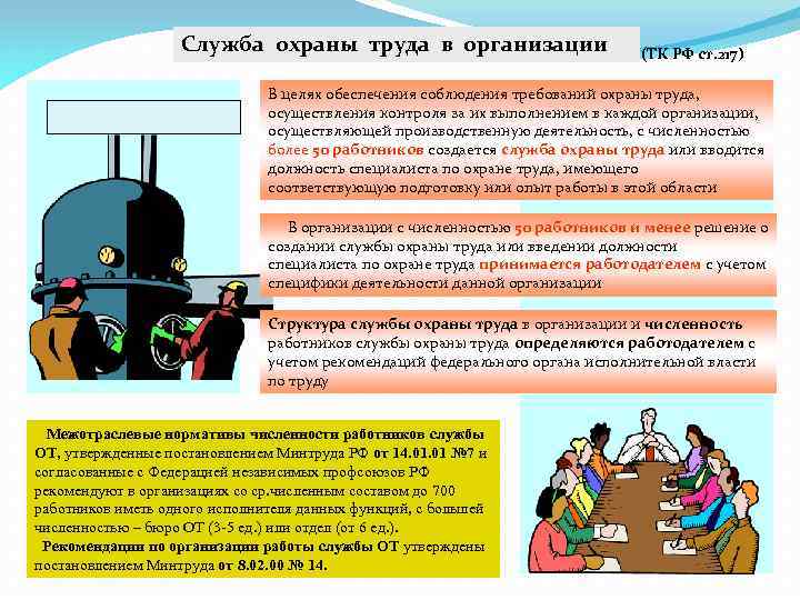 Служба охраны труда в организации (ТК РФ ст. 217) В целях обеспечения соблюдения требований