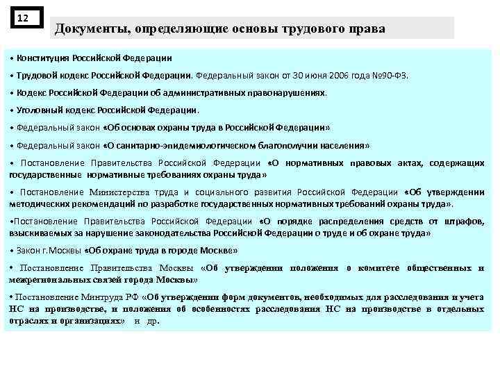 Основы трудовых правоотношений в российской федерации план