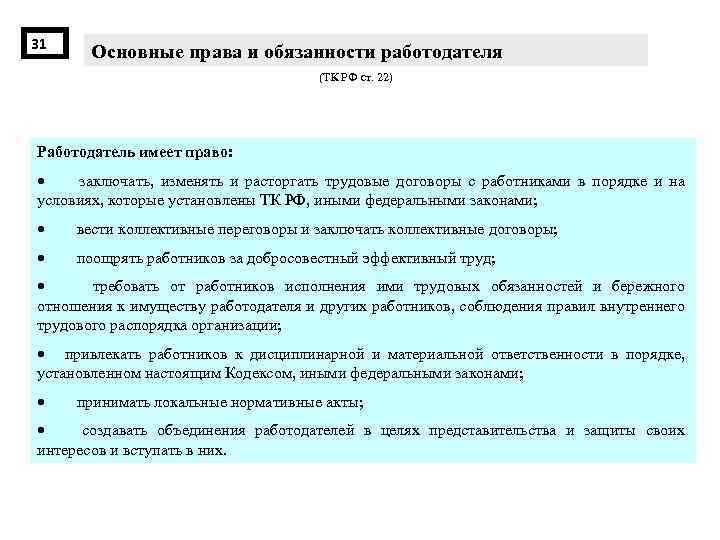31 Основные права и обязанности работодателя (ТК РФ ст. 22) Работодатель имеет право: ·