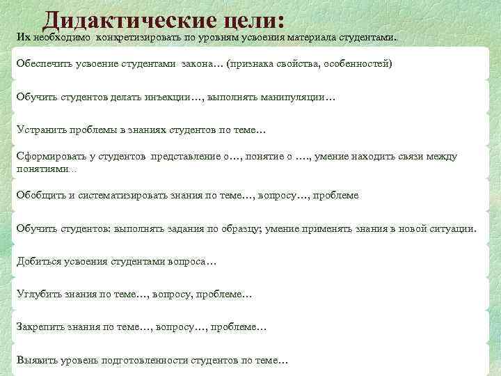 Дидактические цели: Их необходимо конкретизировать по уровням усвоения материала студентами. . Обеспечить усвоение студентами