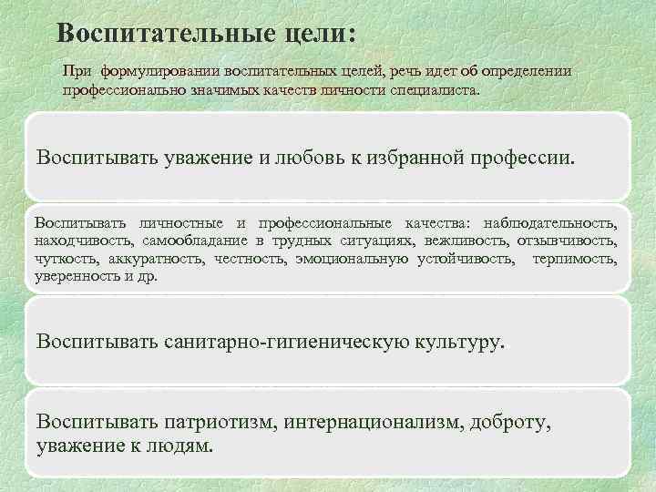 Воспитательные цели: При формулировании воспитательных целей, речь идет об определении профессионально значимых качеств личности