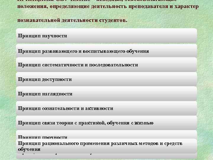 ПРИНЦИПЫ ОБУЧЕНИЯ – исходные, основополагающие положения, определяющие деятельность преподавателя и характер познавательной деятельности студентов.