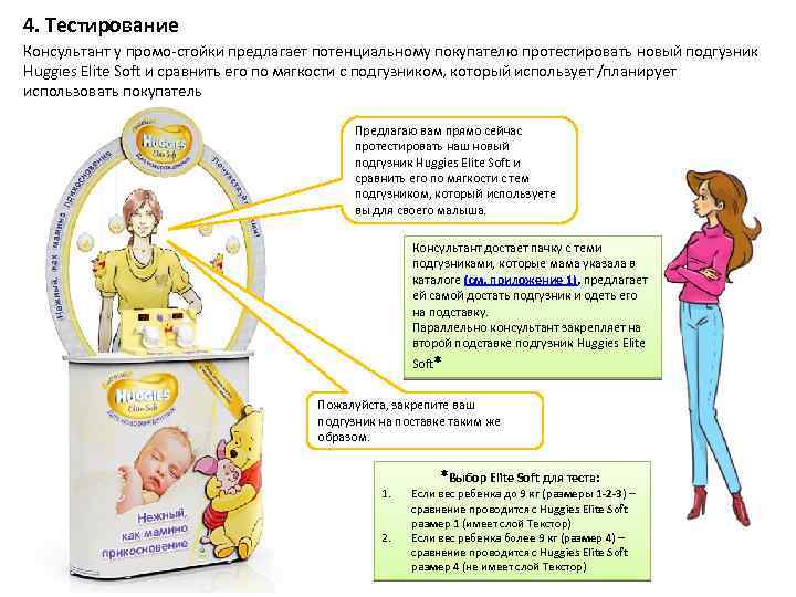 4. Тестирование Консультант у промо-стойки предлагает потенциальному покупателю протестировать новый подгузник Huggies Elite Soft
