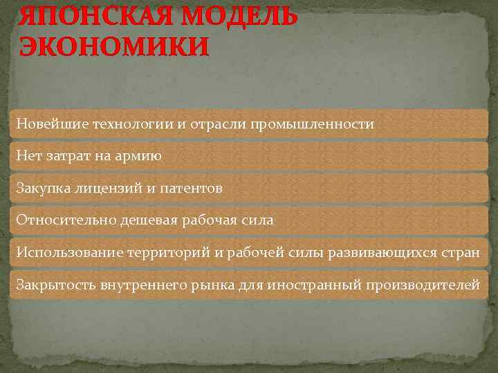 ЯПОНСКАЯ МОДЕЛЬ ЭКОНОМИКИ Новейшие технологии и отрасли промышленности Нет затрат на армию Закупка лицензий