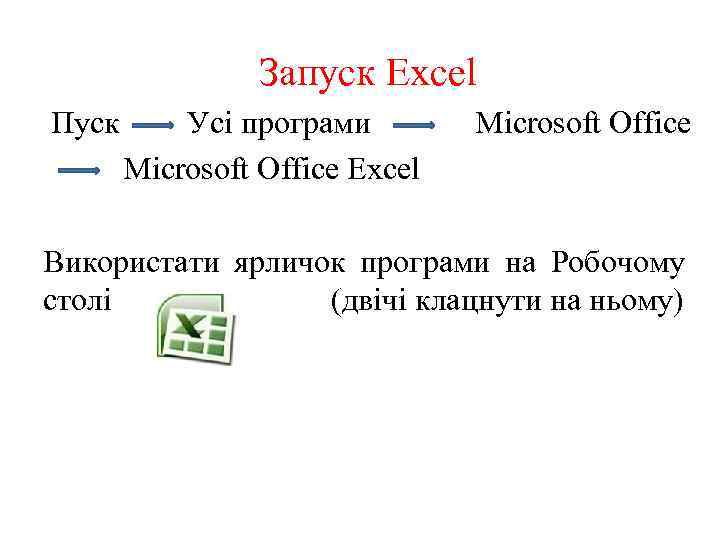 Запуск Excel Пуск Усі програми Microsoft Office Excel Microsoft Office Використати ярличок програми на