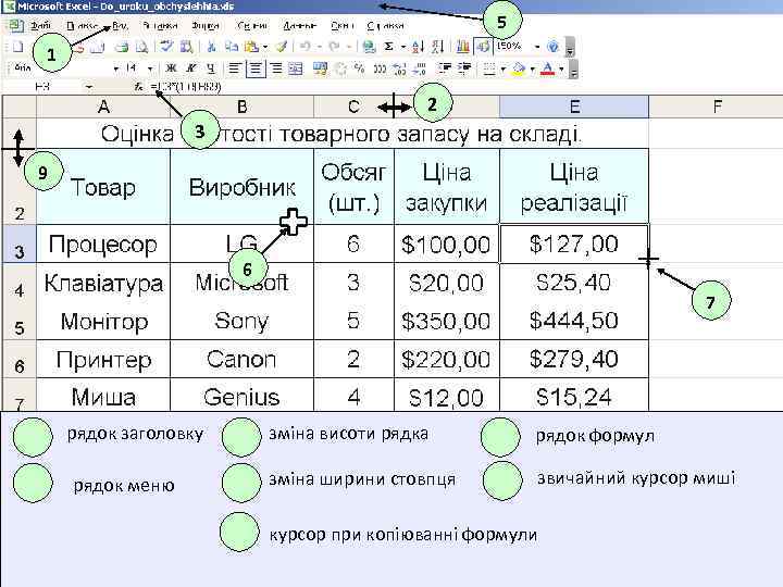 5 1 2 3 9 6 7 рядок заголовку рядок меню зміна висоти рядка