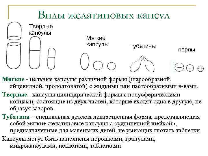 Голографические медицинские капсулы кровати medved