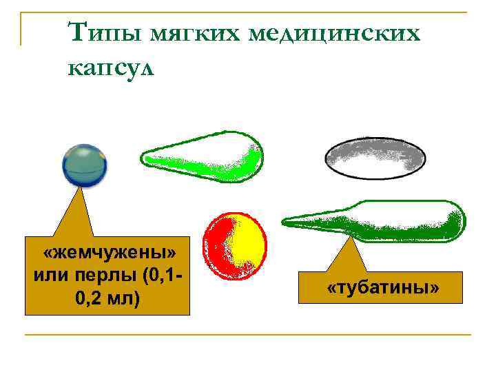 Голографические медицинские капсулы кровати medved