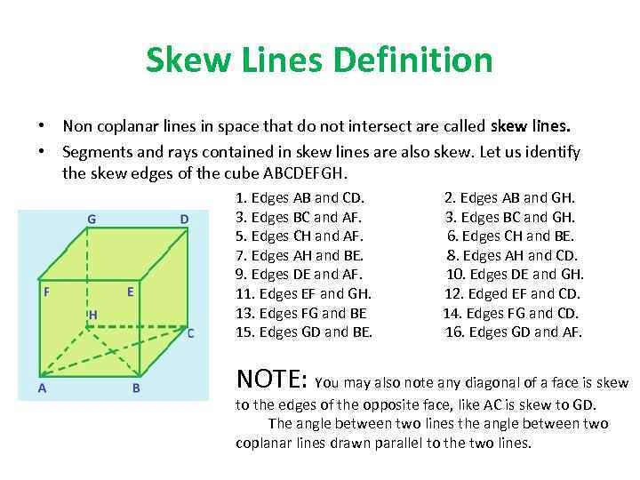 Skew Lines Definition • Non coplanar lines in space that do not intersect are