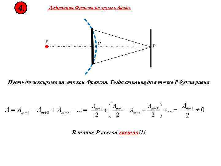 4. Дифракция Френеля на круглом диске. Пусть диск закрывает «т» зон Френеля. Тогда амплитуда