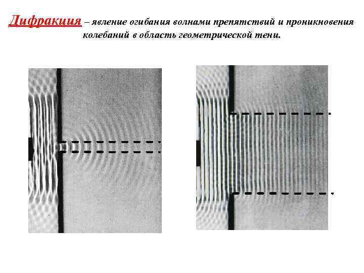 Дифракция – явление огибания волнами препятствий и проникновения колебаний в область геометрической тени. 