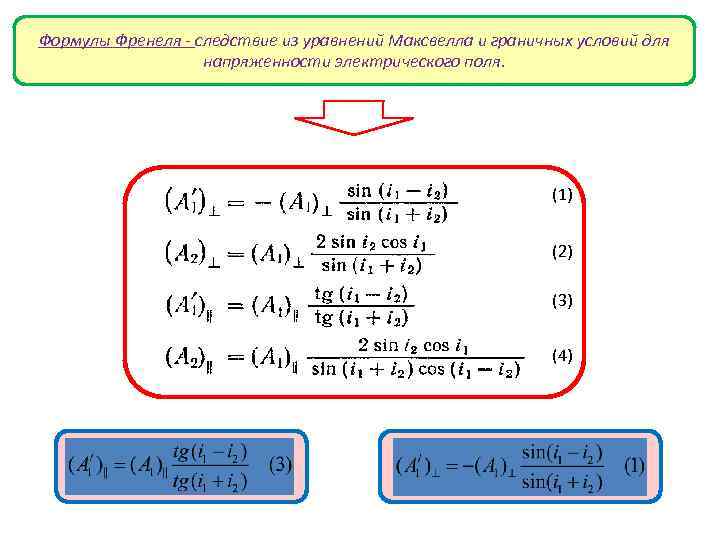 Формулы Френеля - следствие из уравнений Максвелла и граничных условий для напряженности электрического поля.