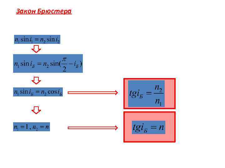 Закон Брюстера 