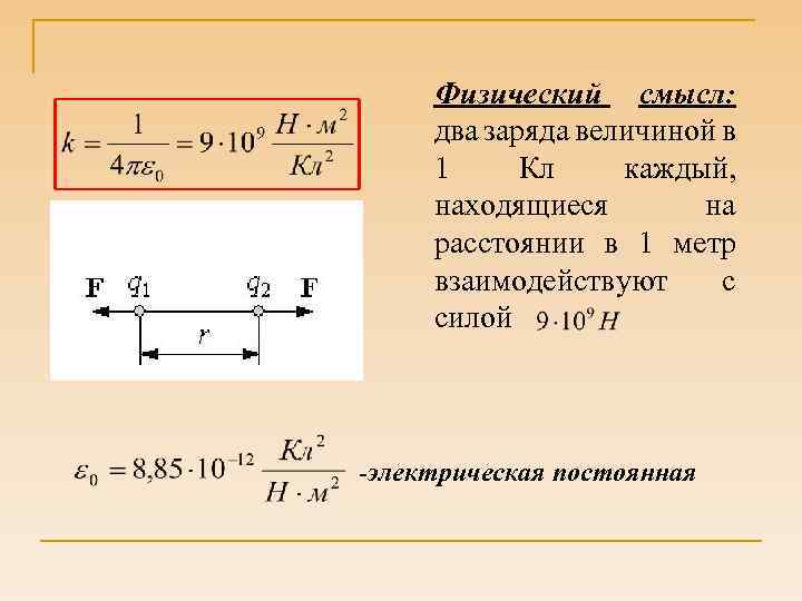 Физический смысл: два заряда величиной в 1 Кл каждый, находящиеся на расстоянии в 1