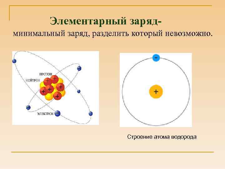 Заряд водорода