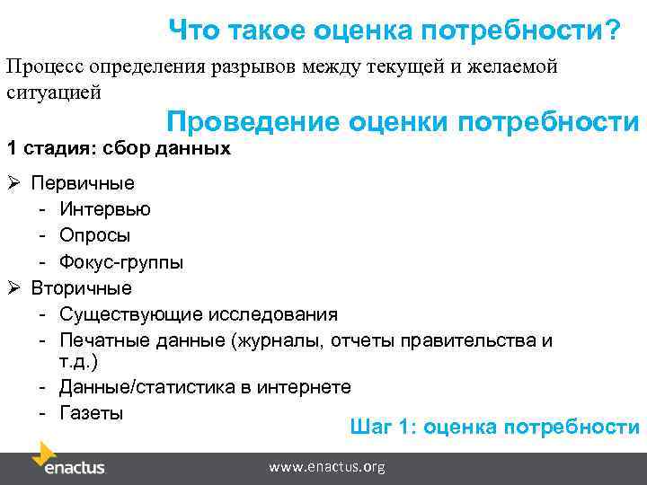 Что такое оценка потребности? Процесс определения разрывов между текущей и желаемой ситуацией Проведение оценки
