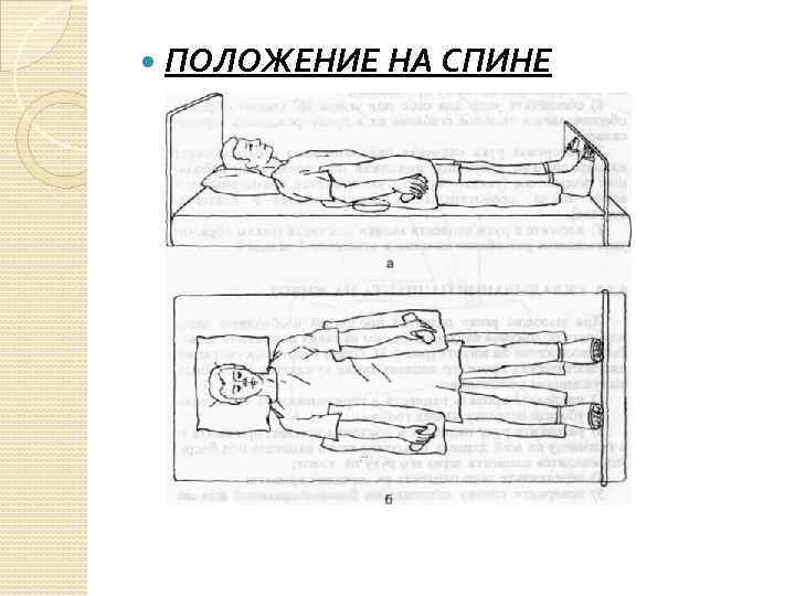  ПОЛОЖЕНИЕ НА СПИНЕ 