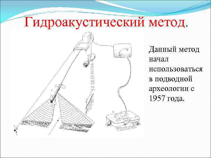 Гидроакустический метод. Данный метод начал использоваться в подводной археологии с 1957 года. 