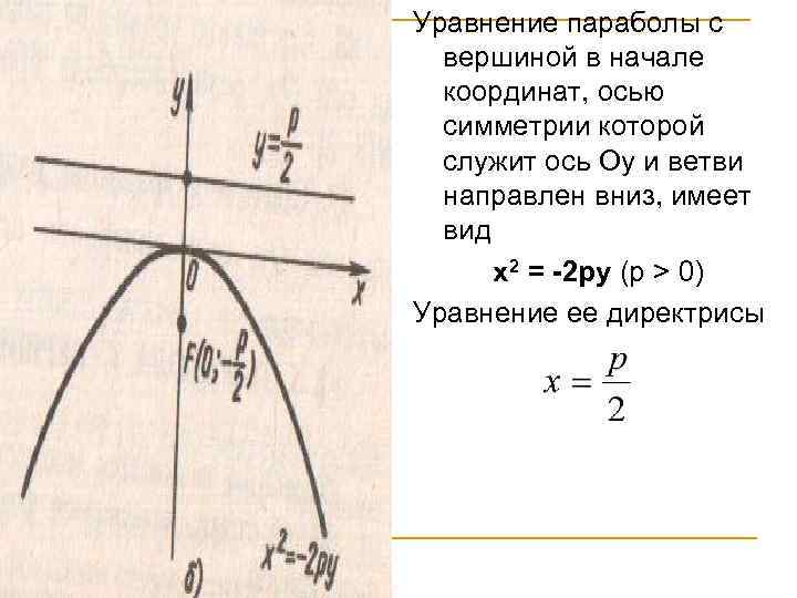 Парабола проходящая через начало координат. Уравнение параболы. Уравнение параболы с вершиной в начале координат. Ось параболы. Каноническое уравнение параболы.