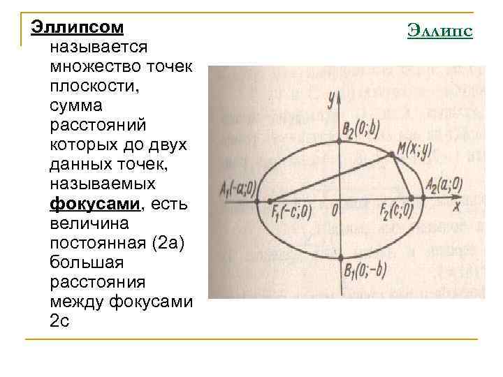 Множество точек плоскости