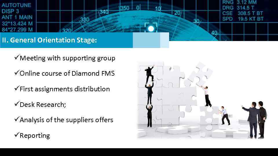 II. General Orientation Stage: üMeeting with supporting group üOnline course of Diamond FMS üFirst