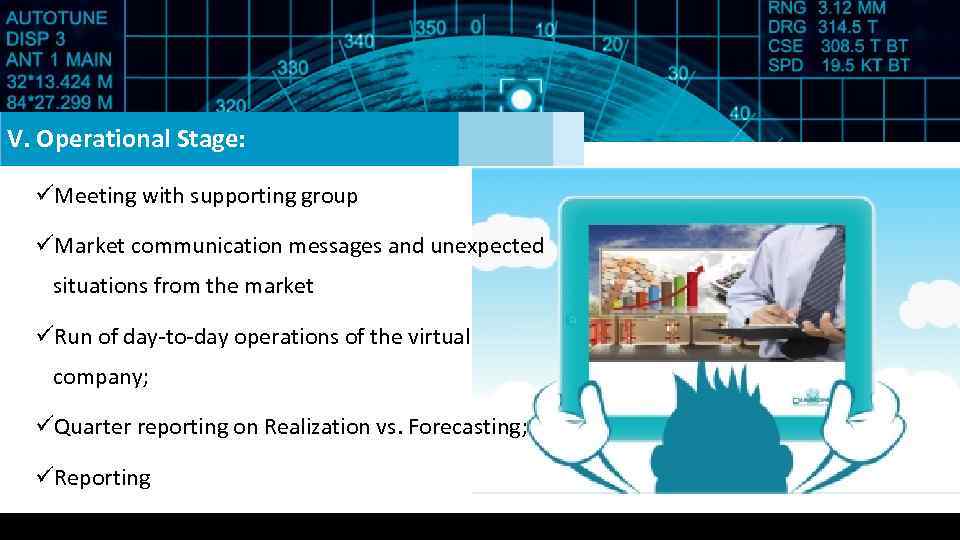 V. Operational Stage: üMeeting with supporting group üMarket communication messages and unexpected situations from