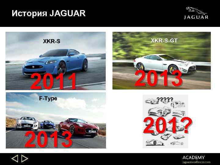 История JAGUAR XKR-S 2011 F-Type 2013 XKR-S-GT 2013 ? ? ? 201? 