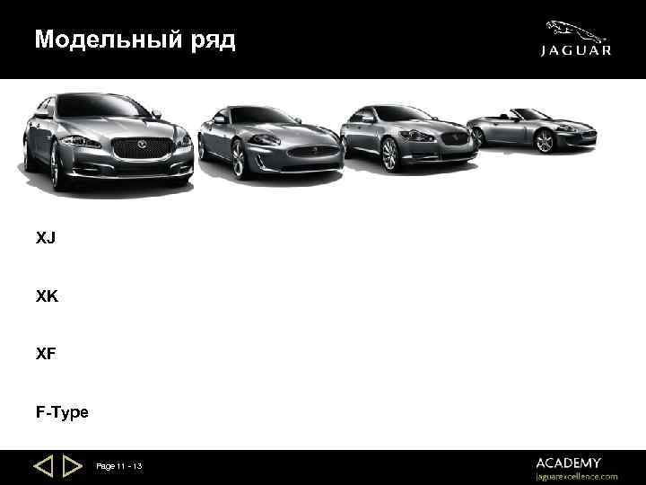 Модельный ряд XJ XK XF F-Type Page 11 - 13 