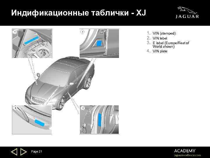 Индификационные таблички - XJ 1. 2. 3. 4. Page 21 VIN (stamped) VIN label