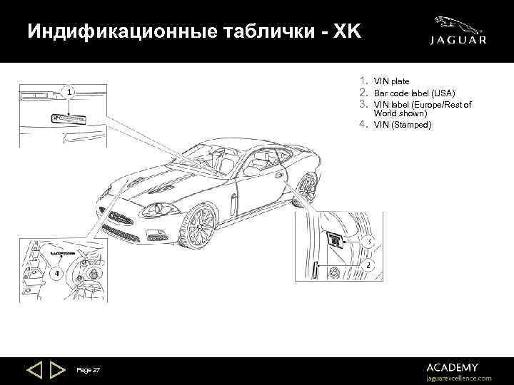 Индификационные таблички - XK 1. 2. 3. 4. Page 27 VIN plate Bar code