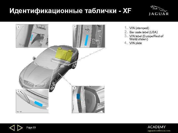 Идентификационные таблички - XF 1. 2. 3. 4. Page 33 VIN (stamped) Bar code