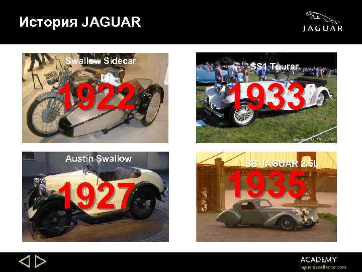 История JAGUAR Swallow Sidecar 1922 Austin Swallow 1927 SS 1 Tourer 1933 SS JAGUAR