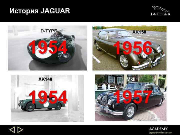 История JAGUAR XK 150 1954 XK 140 1954 1956 Mk. II 1957 