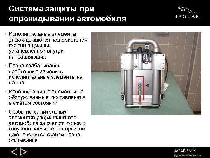 Система защиты при опрокидывании автомобиля • Исполнительные элементы раскладываются под действием сжатой пружины, установленной