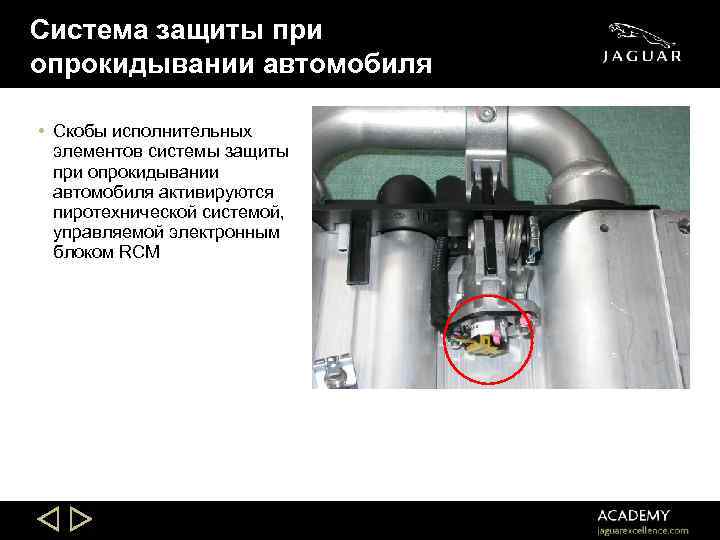 Система защиты при опрокидывании автомобиля • Скобы исполнительных элементов системы защиты при опрокидывании автомобиля