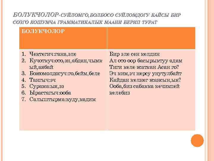 БОЛУКЧОЛОР-СУЙЛОМГО, БОЛБОСО СУЙЛОМДОГУ КАЙСЫ БИР СОЗГО КОШУМЧА ГРАММАТИКАЛЫК МААНИ БЕРИП ТУРАТ БОЛУКЧОЛОР 1. Чектегич: