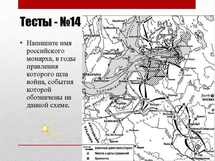 Тесты - № 14 • Напишите имя российского монарха, в годы правления которого шла