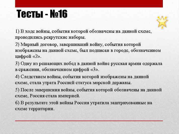 Тесты - № 16 1) В ходе войны, события которой обозначены на данной схеме,