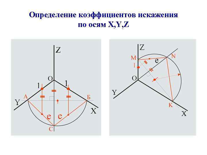 Аксонометрия онлайн по фото