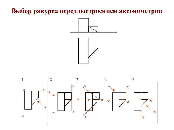 Как рисовать аксонометрию