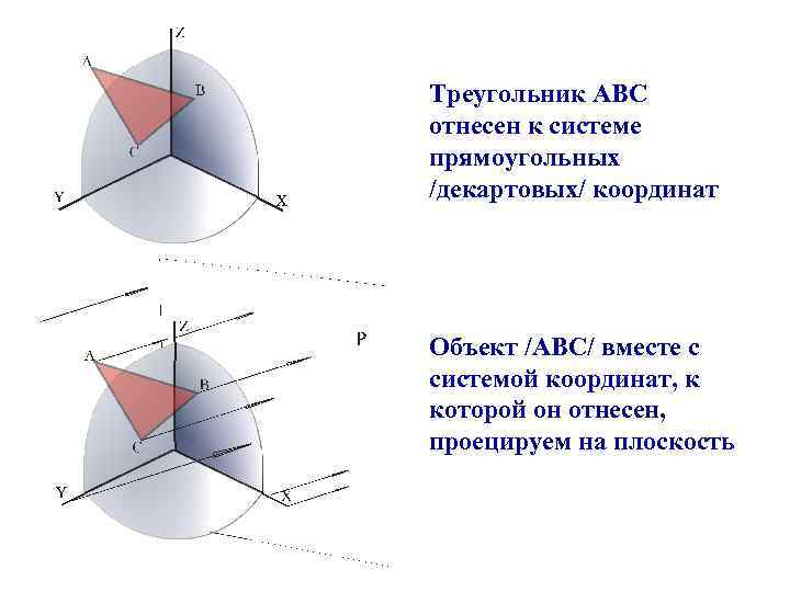 Треугольник АВС отнесен к системе прямоугольных /декартовых/ координат Объект /АВС/ вместе с системой координат,