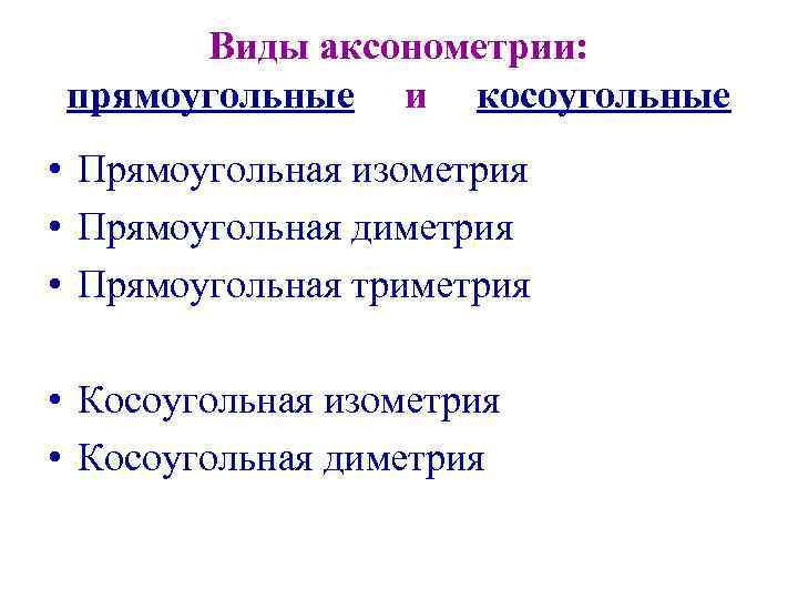 Виды аксонометрии: прямоугольные и косоугольные • Прямоугольная изометрия • Прямоугольная диметрия • Прямоугольная триметрия