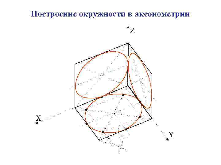 Аксонометрия в дизайне интерьера