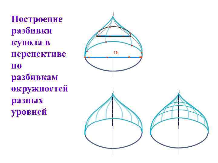 Построение разбивки купола в перспективе по разбивкам окружностей разных уровней 