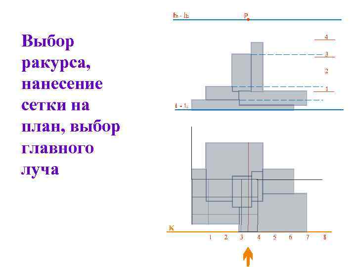 Выбор ракурса, нанесение сетки на план, выбор главного луча 
