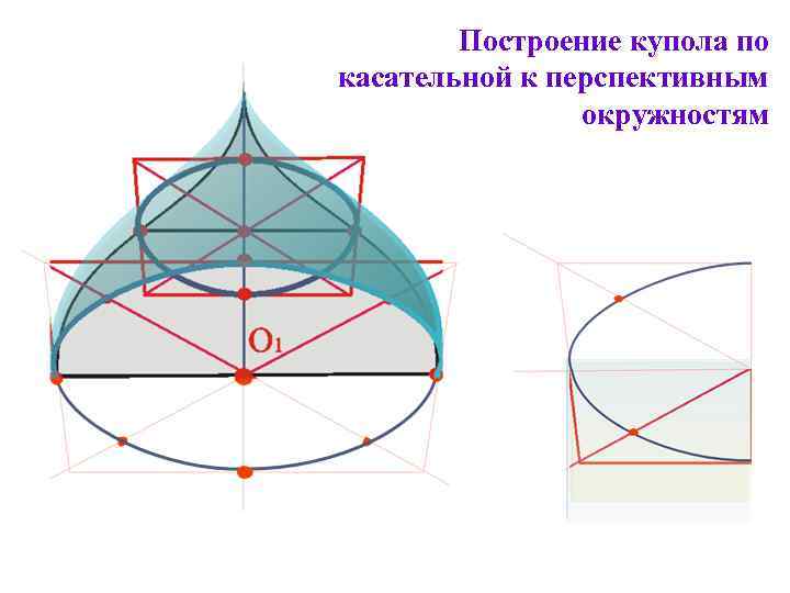 Построение купола по касательной к перспективным окружностям 