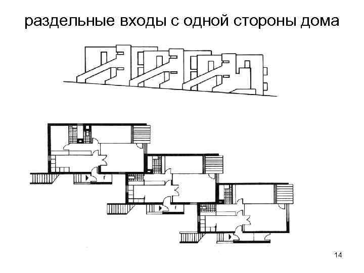 раздельные входы с одной стороны дома 14 